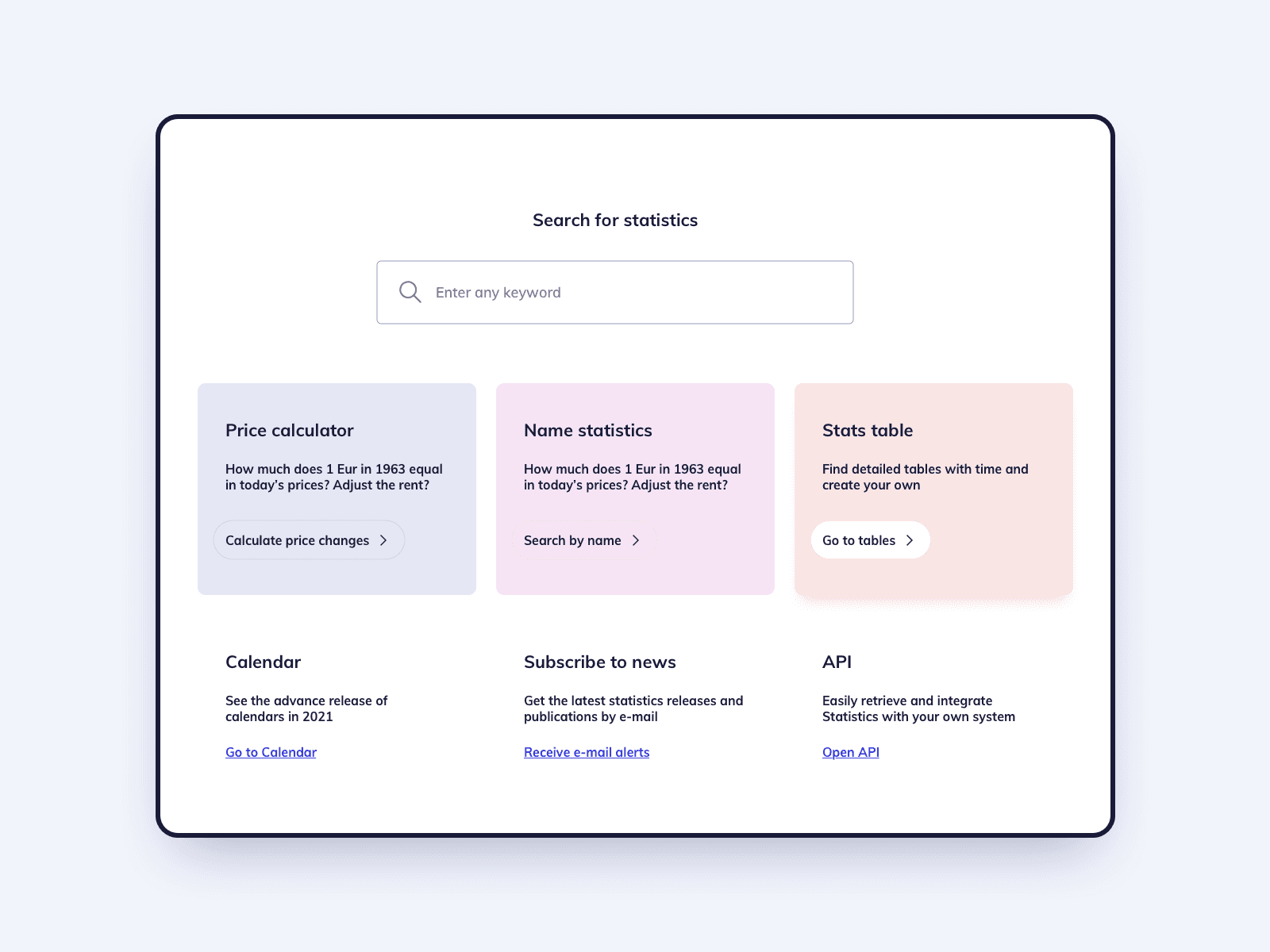 Search Statistics